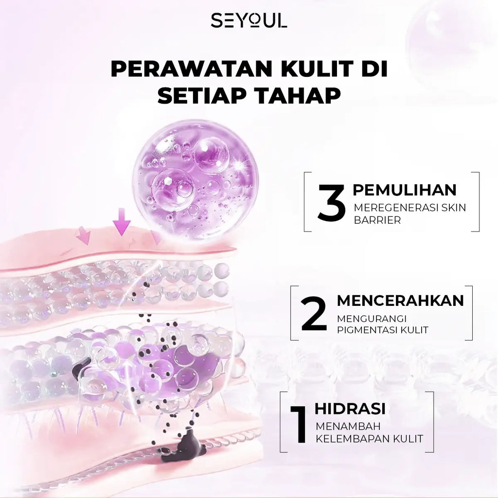 Paket Relax & Reset Ritual