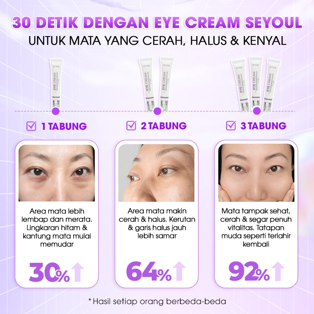 Eye Cream SEYOUL